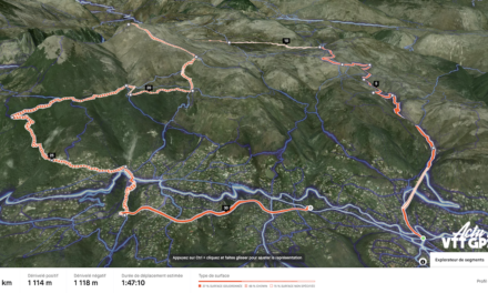 STRAVA – TRACER OU VISUALISER EN 3D ET GESTION DU MATERIEL