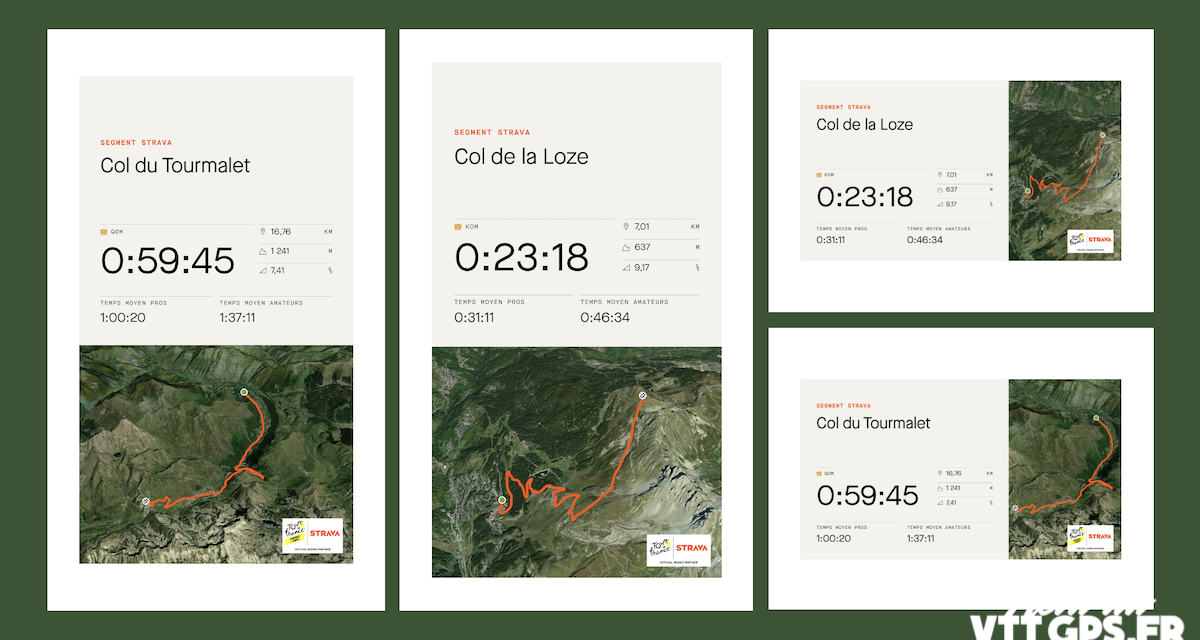 TOUR DE FRANCE 2023 : LES SEGMENTS ET ASCENSIONS CLES SONT SUR STRAVA ET SUR TON HOME-TRAINER